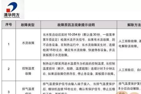 康帝空气能故障代码