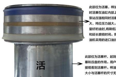 加大活塞直径可不可以增加马力