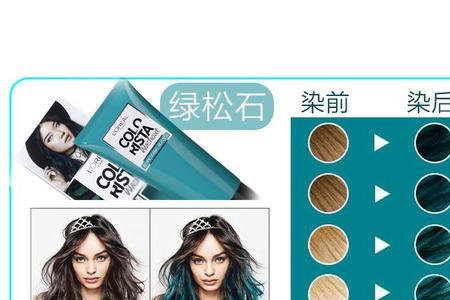 雨林绿和孔雀绿的区别