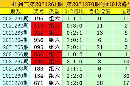 排列三精准的计算公式