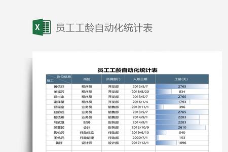 工龄修改程序