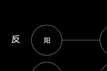 逆道而终什么意思