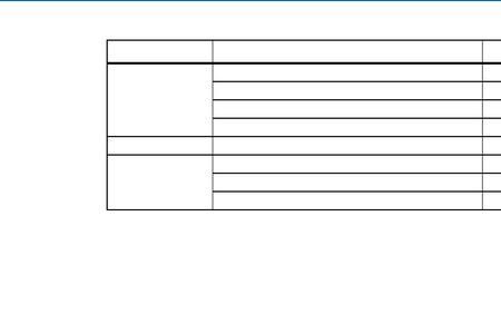 referenceto和referto的区别