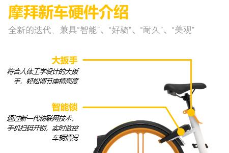 摩拜单车尺寸多少