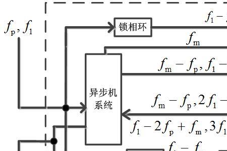电力系统有哪些大扰动