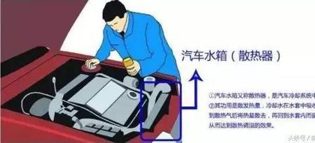 货车停多久可以放换水箱宝