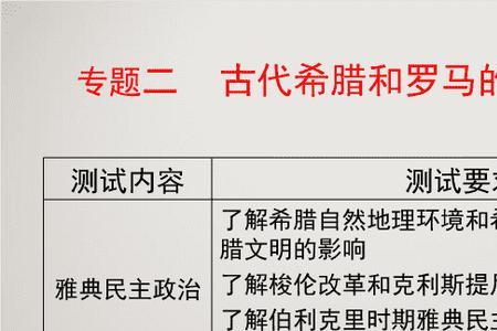 历史认识受到哪些因素的影响