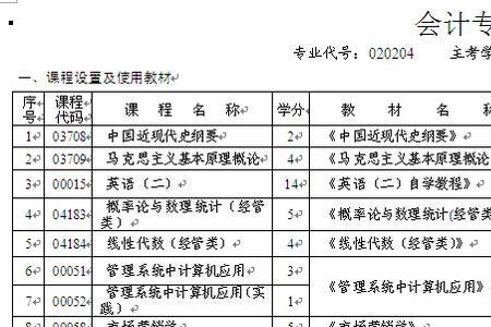 浙江哪所大学的会计学专业最好