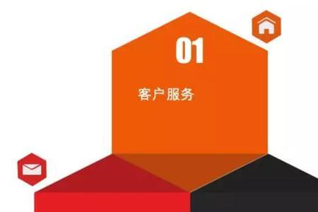 哪个企业最注重顾客的感知价值