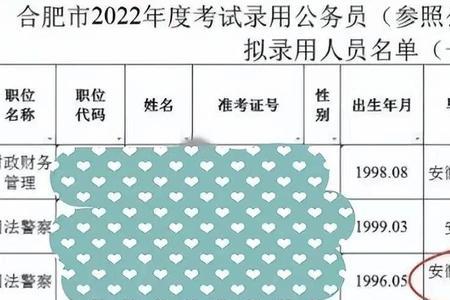 西京大学毕业证学信网能查吗