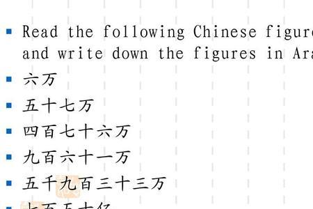 三千九百六十万怎么写