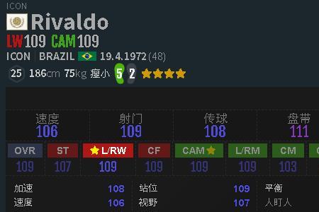 fifaonline4葡萄牙阵容