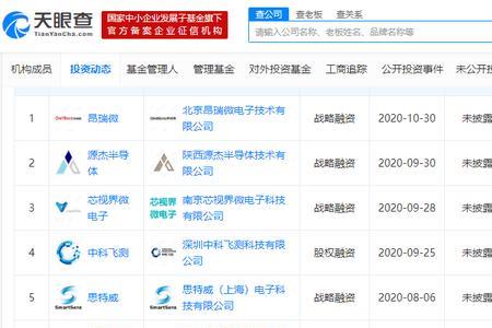 华为投资了哪个上市公司