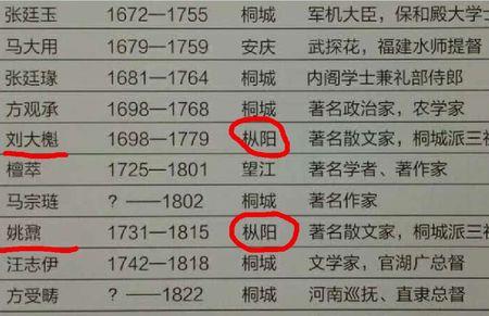 籍贯写错的说明
