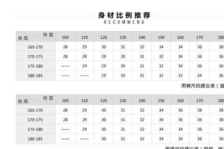 2尺~2.5尺腰围
