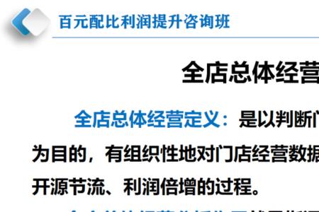 经营酒店利润怎么样