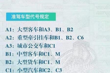 驾驶证A证可以开挂车吗