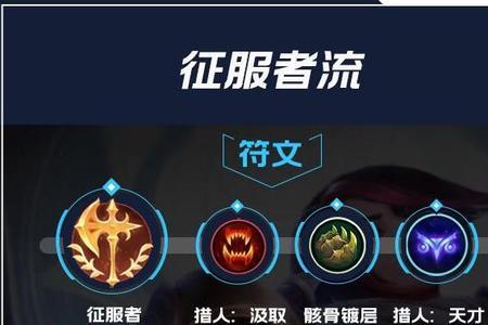 33c剑姬出装