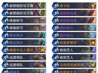 HQ和GP区别