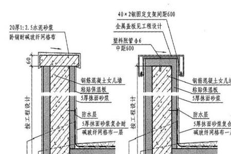 外墙保温属于哪个分部