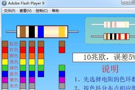 15欧电阻色环都是什么色