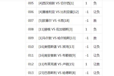 竞彩0:1算不算让负