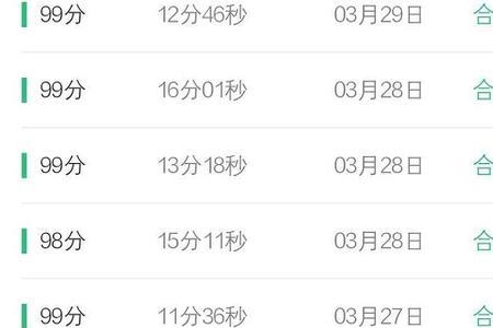 科目一考试90分为什么显示不及格