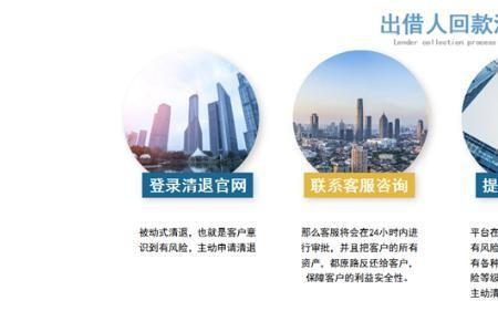 客服回款是什么意思