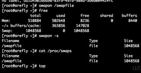 linux会被swap吗