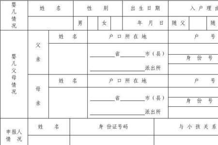 入户申请书名字日期写哪里