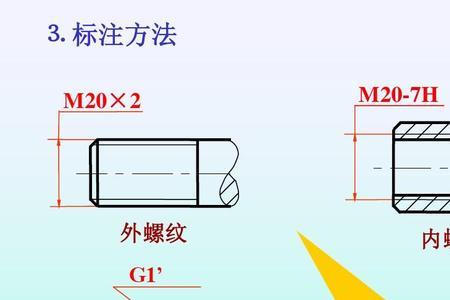 英制螺纹的标注方法