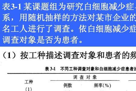 色弱可以学统计学吗