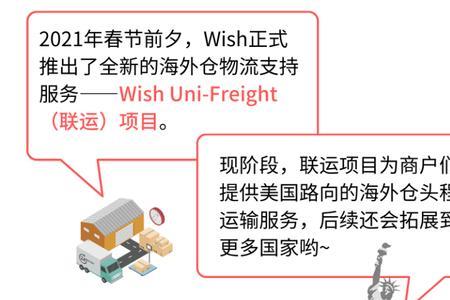 头程物流和尾程物流是什么意思
