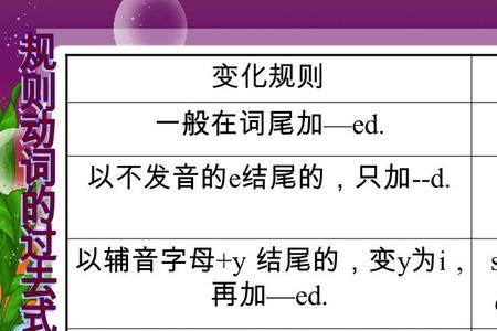this year为什么是过去式