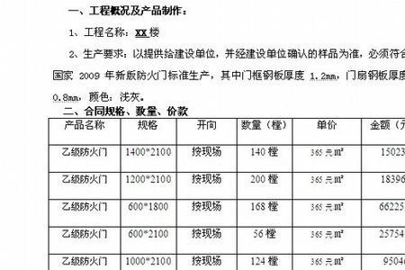 合同执行单价是什么意思