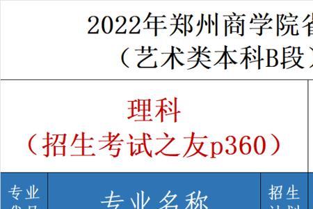 郑州商学院期末成绩怎么算