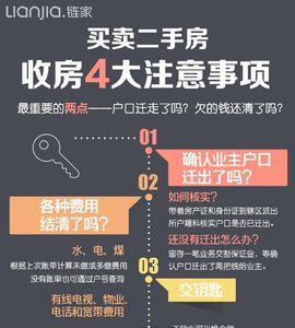 贝壳找房物业交割流程