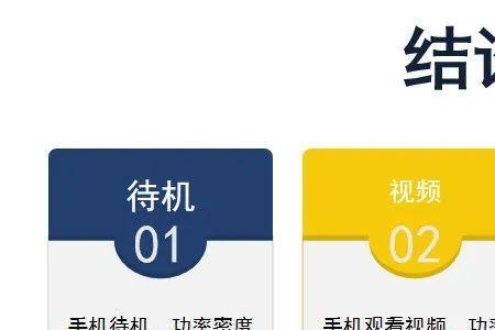 易鞍码扫码为什么是白屏