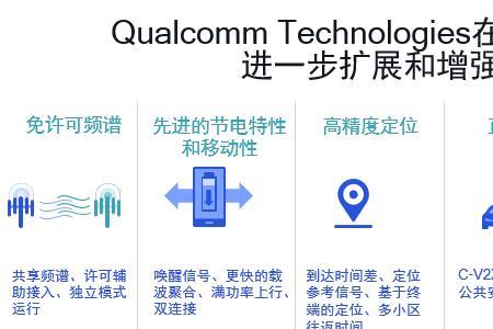5g手机nr和sa的区别