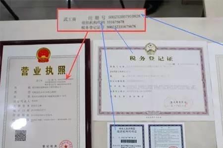 投标公司三证合一哪三证