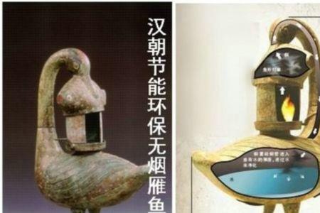 灯火报警器原理