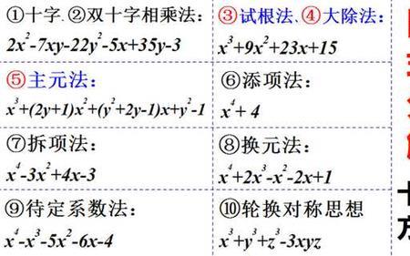 重因式和重根的区别