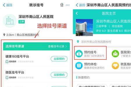 医院挂号需要实名认证吗