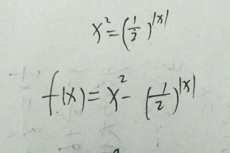 x的绝对值为什么在0处不连续