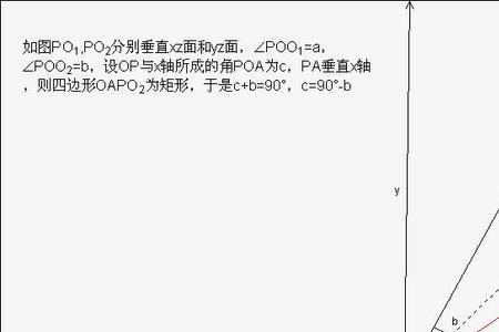 点到平面的投影怎么求