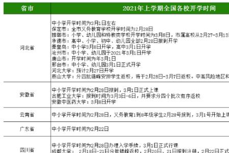 吉大附中高中部新高一开学时间