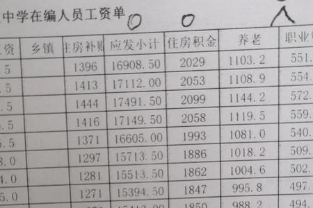 29年工龄和30年对照表