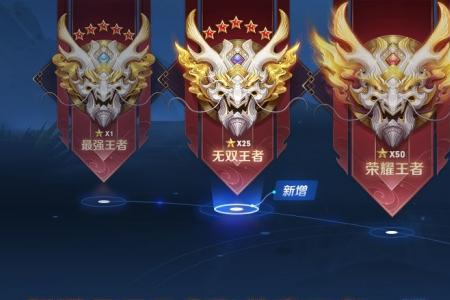 王者荣耀信誉等级7是什么概念