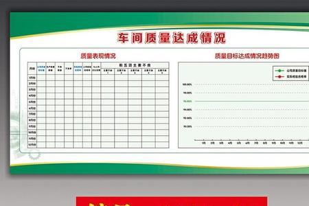 企业应当谁参与质量管理