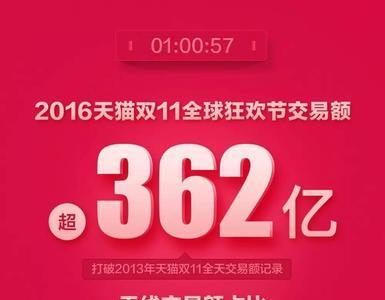 双十一领证搞笑文案